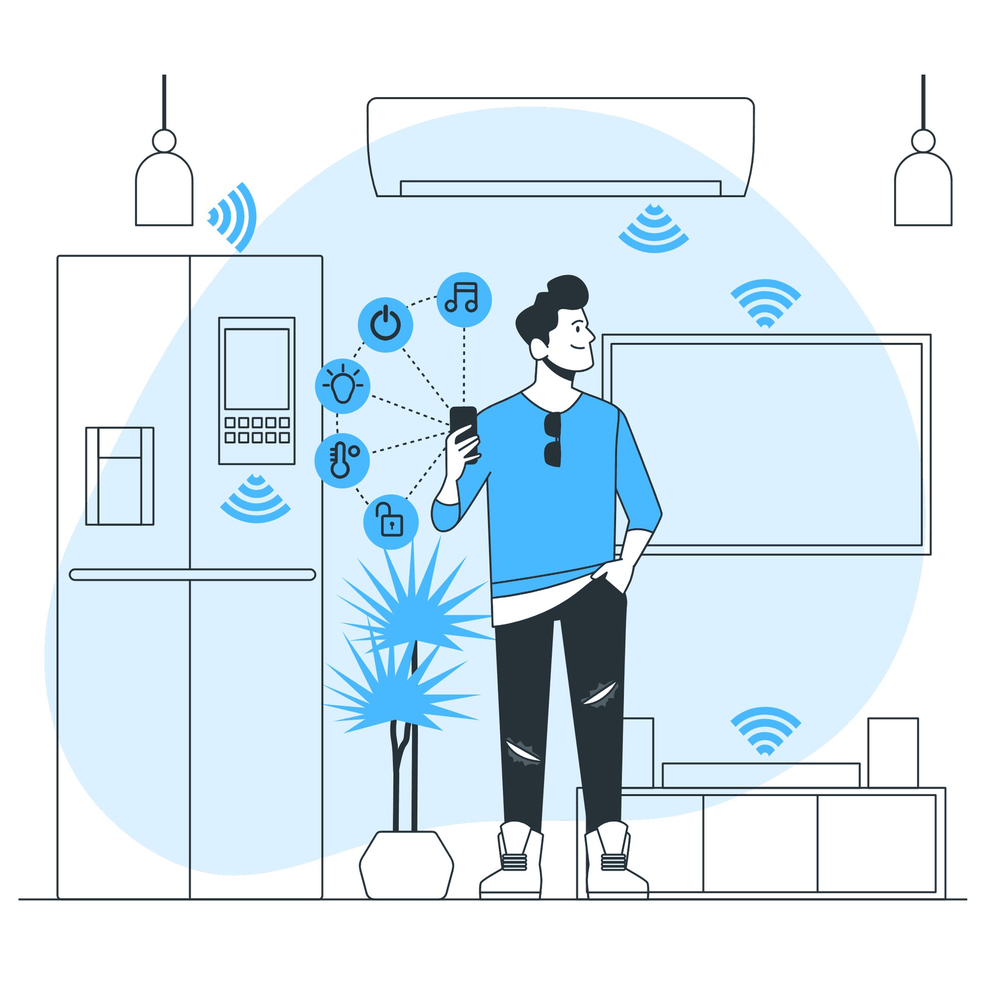 Future-Ready Platform